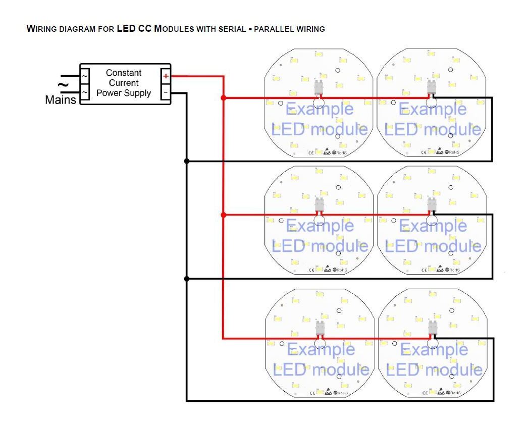 LED-Modul Ø 17 mm max. 1000mA 2700K CRI>90 10x LED Luminus CUBE 1616 EPREL 880798