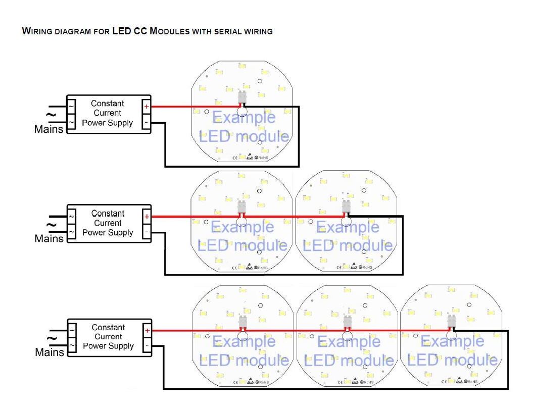 LED-Modul Ø 235 mm m. LED Kranz 700mA 24W 3.000lm 2700K CRI>90 302x LED's
